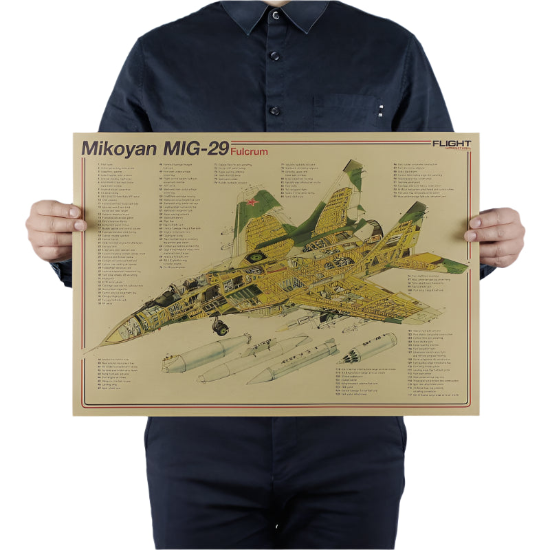 Mikoyan MIG-29 Fighter Jet Structural Design Poster
