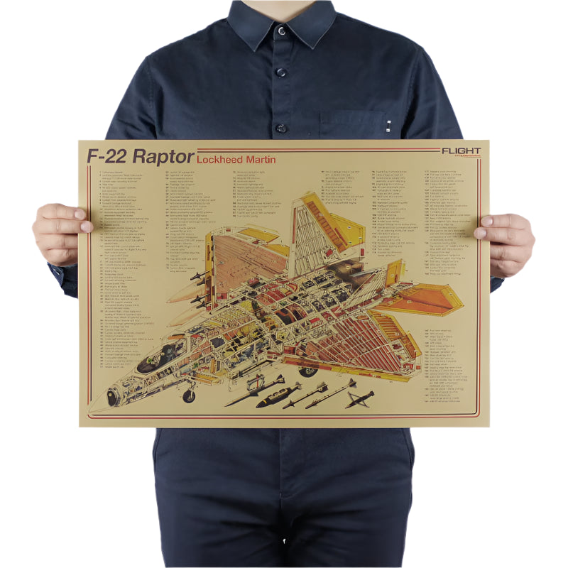 F-22 Raptor Aircraft Structural Design Vintage Poster