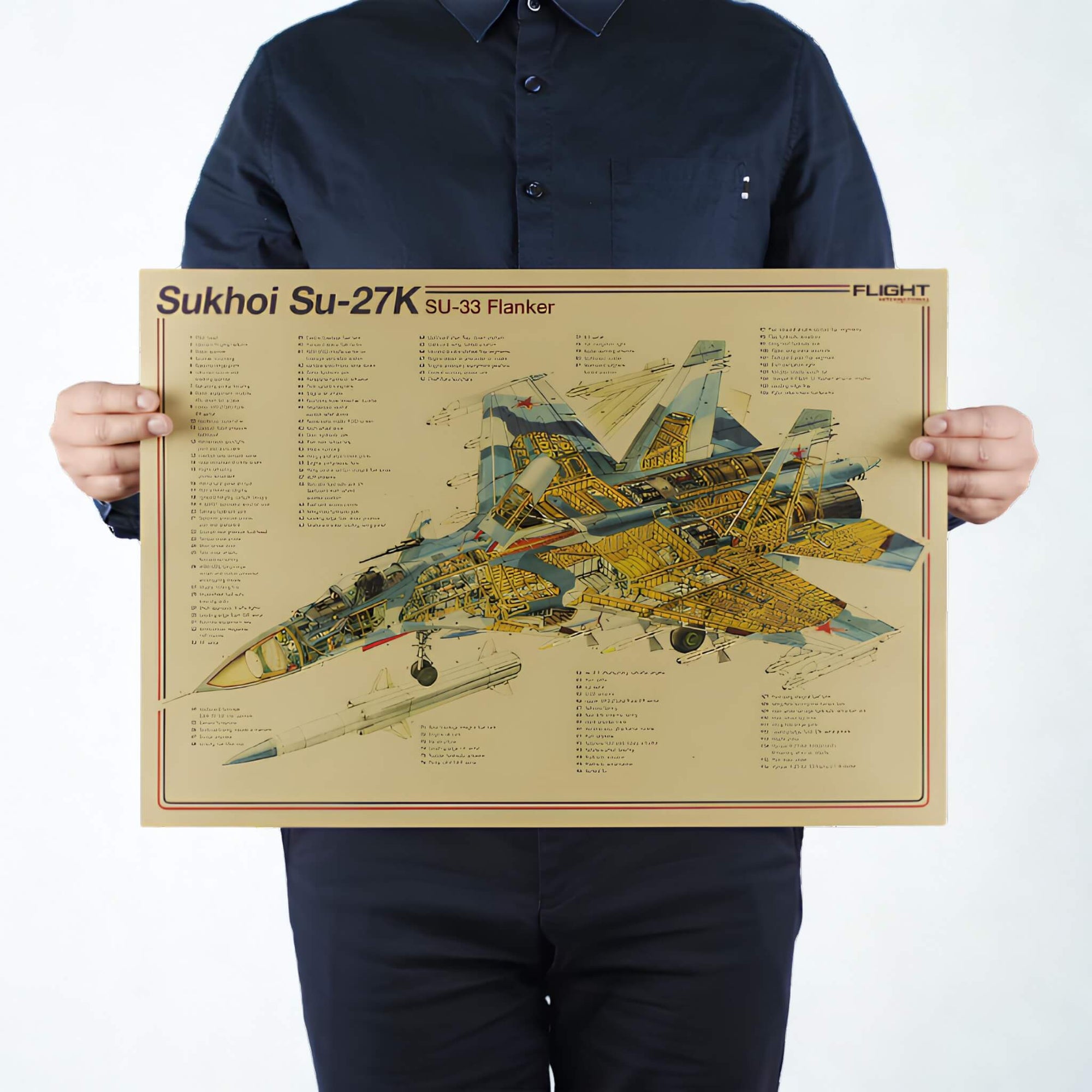 Person holding a detailed diagram of a Sukhoi Su-27K SU-33 Flanker aircraft.